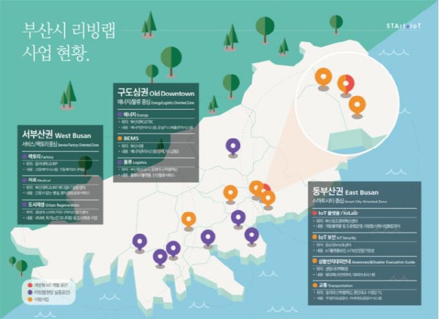 부산시, 15일 리빙랩 네트워크(BNoLL) 출범...IoT 도시 조성(국제뉴스, 2017.12.13 보도자료) 첨부 이미지