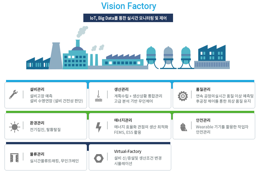 smart_factory-2